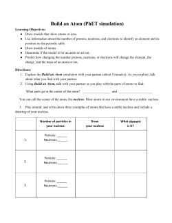 Build an Atom (PhET simulation)