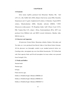 CHAPTER-III 3.1Chemicals Silver nitrate (AgNO3) purchased from