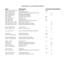 Name Program Name Credential Certifcate/Diploma
