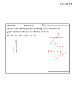 Find the zeros. Use the graph provided to help. (Hint: Think about