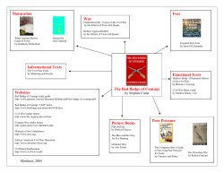 Annotated Bibliography