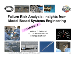 Failure Risk Analysis: Insights from Model