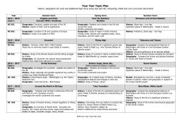 BVPS Four Year Topic Plan