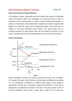 Space Technology, Module -7, Lecture-1 Class 19