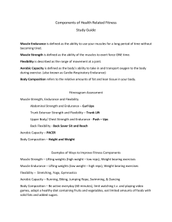 Components of Health Related Fitness Study Guide