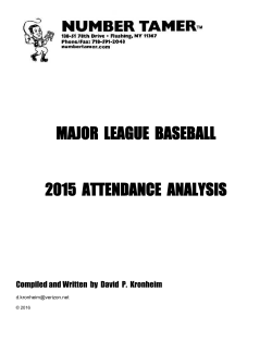 2015 MAJOR League Baseball Attendance Analysis