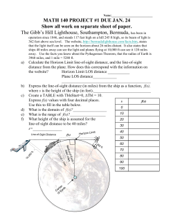 MATH 140 PROJECT #1 DUE JAN. 24 Show all work on separate