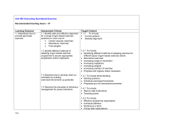 ITEC Level 2 Certificate in Instructing Exercise and Fitness