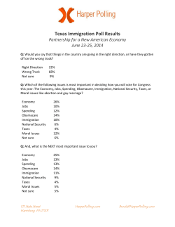Texas Toplines - New American Economy