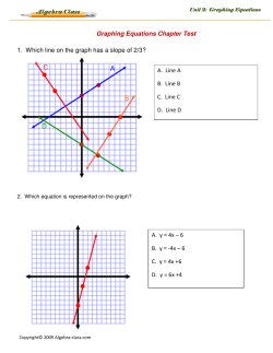 Graphing Equations Chapter Test 1. Which line on the graph has a