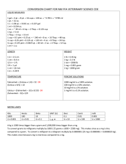 CONVERSION CHART FOR NM FFA VETERINARY SCIENCE CDE