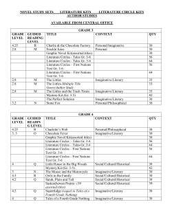 Central Office Novel Sets-Literature Kits-Author Study