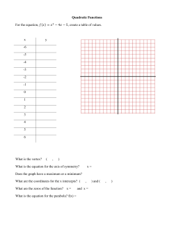 Quadratic Functions For the equation, ( ) , create a table of values