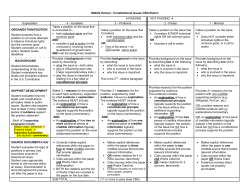 CBA Rubric - Tumwater School District