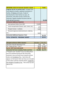PROGRAM: 2016 3rd Semester Spanish in