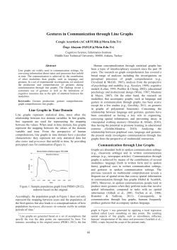 Gestures in Communication through Line Graphs