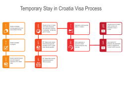 Visa requirements for Croatia
