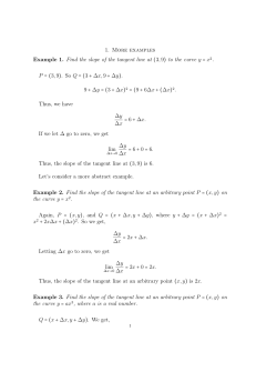 1. More examples Example 1. Find the slope of the tangent line at (3
