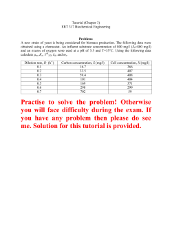 Practise to solve the problem! Otherwise you will face difficulty