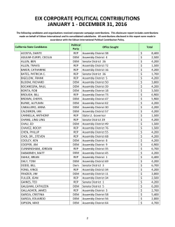2016 Political Contributions and Expenditures
