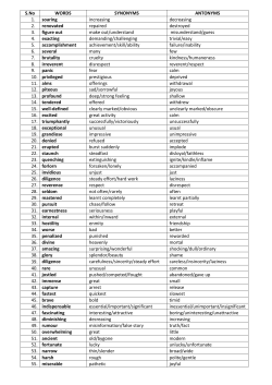 S.No WORDS SYNONYMS ANTONYMS 1