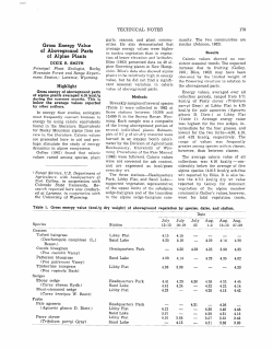 Gross Energy Value of Aboveground Parts of Alpine Plants