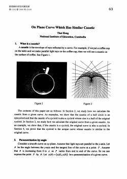 On Plane Curve Which Has Similar Caustic