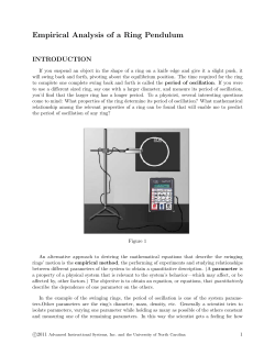 Empirical Analysis of a Ring Pendulum
