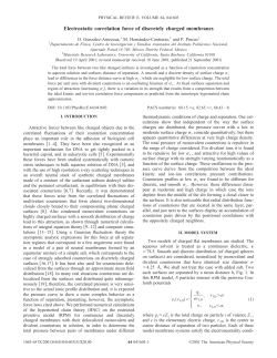 Electrostatic correlation force of discretely charged