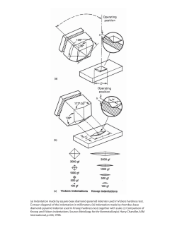 (a) Indentation made by square-base diamond