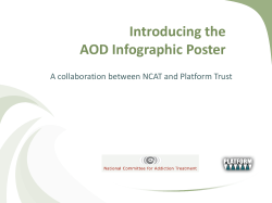 AOD Infographic Poster