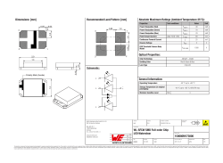 Dimensions: [mm] Recommended Land Pattern: [mm] Schematic