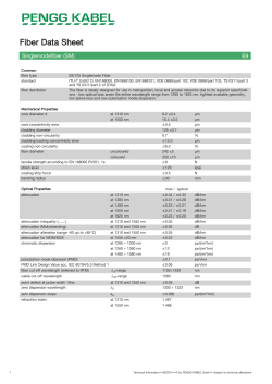 Fiber Data Sheet - PENGG KABEL GmbH