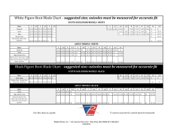 Blade Length Chart