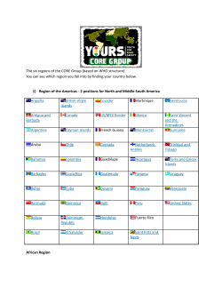 The six regions of the CORE Group (based on WHO structure): You