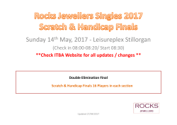 Finals Format - Bowling For All