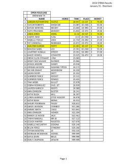 2016 STBRA Results January 31
