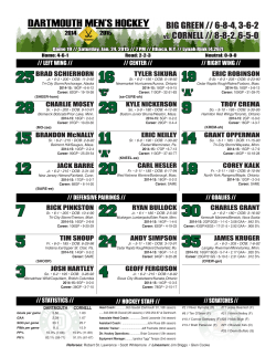 BIG GREEN // 6-8-4, 3-6-2 vs. CORNELL // 8-8-2, 6-5-0