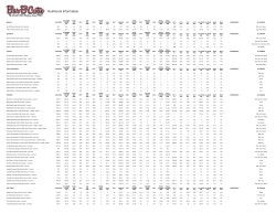 Nutritional Information - Bar-B