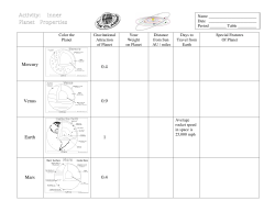 Activity: Inner Planet Properties Mercury 0.4 Venus 0.9 Earth 1 Mars