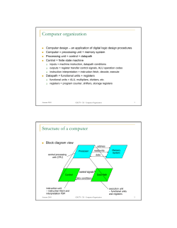 Computer organization Structure of a computer