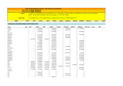 Aggregate Factors 8 February 2015 to 8 March 2015