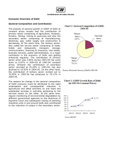 Economic Overview of Delhi Sectoral Composition and