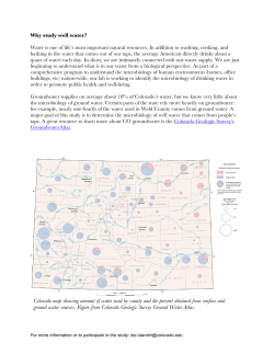 Colorado map showing amount of water used by county and the