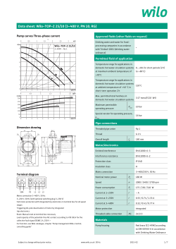 Data sheet: Wilo-TOP-Z 25/10 (3~400 V, PN 10, RG)