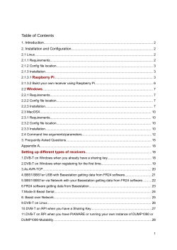 PDF manual for Raspberry Pi software