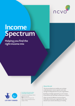 Income Spectrum