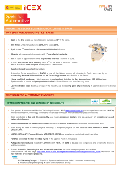 automotive sector business opportunities in spain