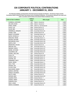 2015 Political Contributions and