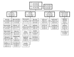 State Attorney Dave Aronberg Asst. Latosha Lowe-Goode 561